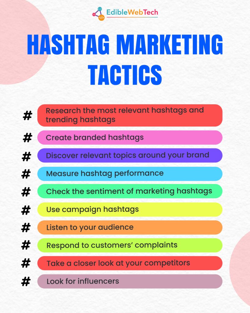 creating effective hashtag marketing strategy