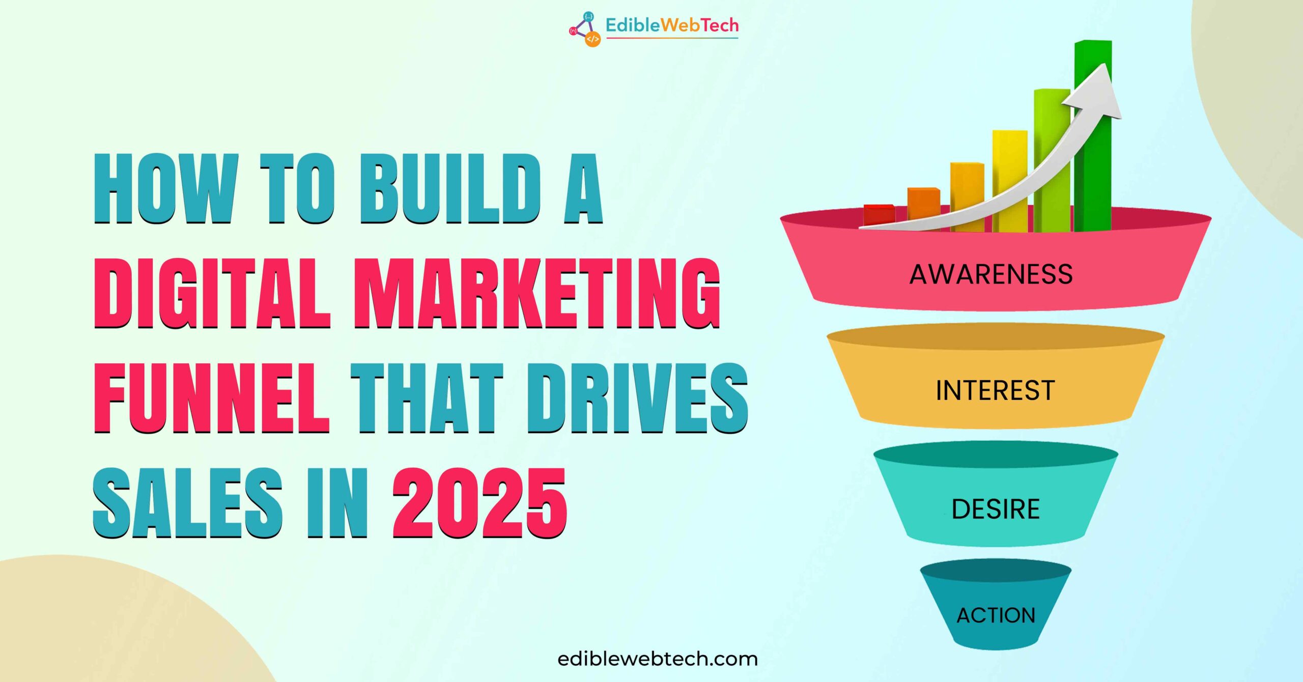 how to build digital marketing funnel