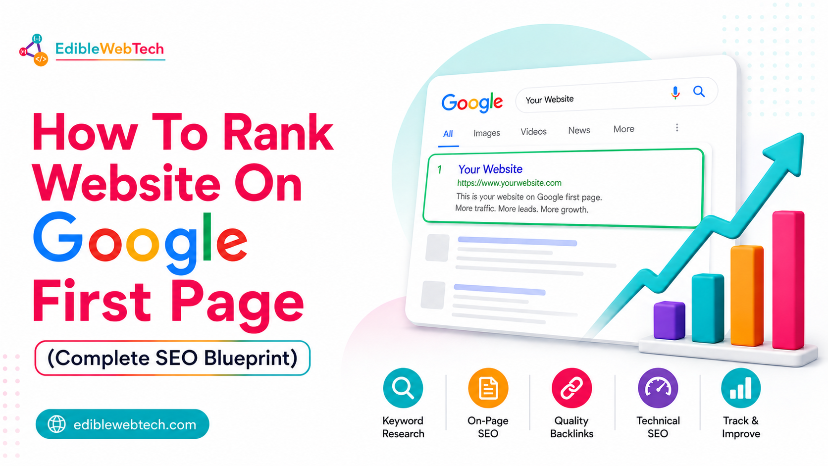 How to Rank Website on Google First Page