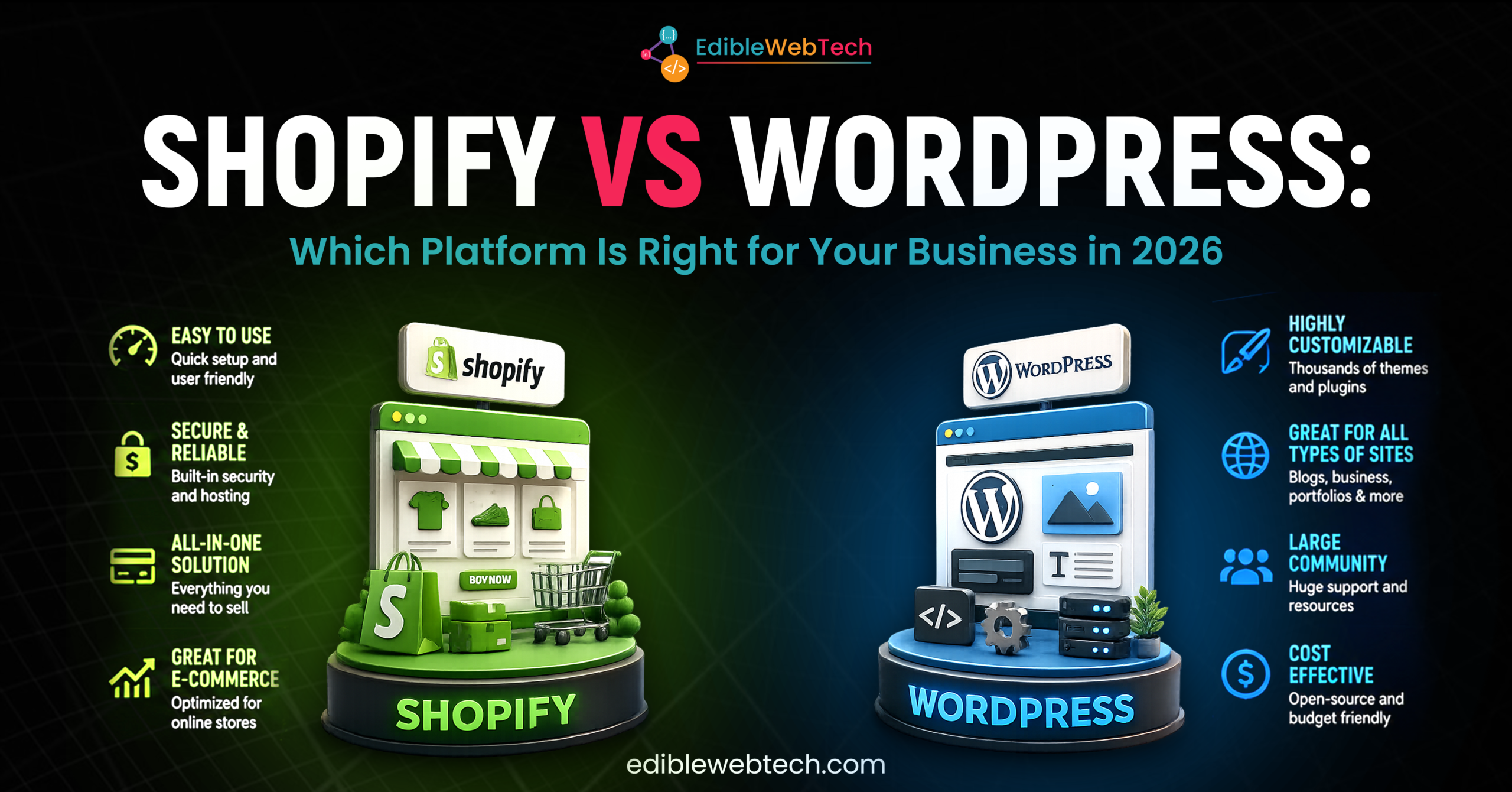 Shopify-vs-WordPress