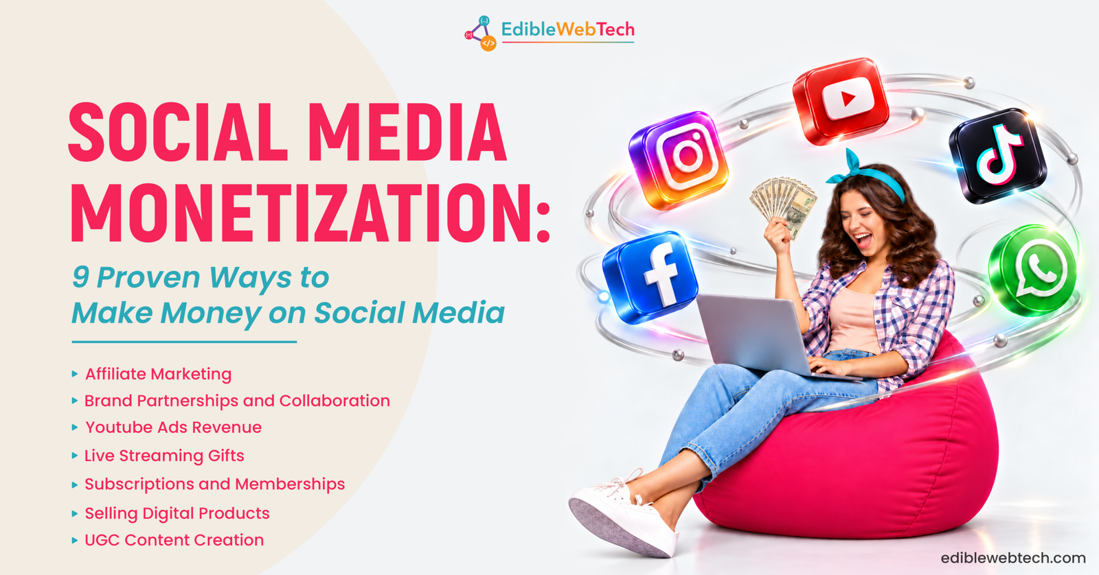 Social Media Monetization